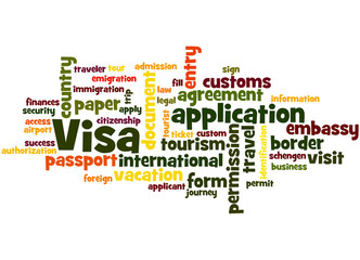 Visa Application, word cloud concept 4