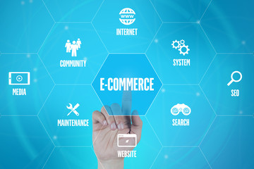 E-COMMERCE TECHNOLOGY COMMUNICATION TOUCHSCREEN FUTURISTIC CONCE