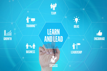 LEARN&LEAD CONCEPT with Icons and Keywords