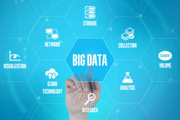 BIG DATA CONCEPT with Icons and Keywords