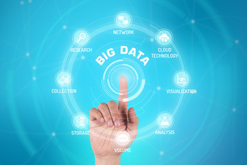 Fototapeta premium BIG DATA CONCEPT with Icons and Keywords