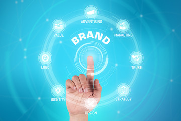 BRAND TECHNOLOGY COMMUNICATION TOUCHSCREEN FUTURISTIC CONCEPT