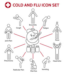 Obraz na płótnie Canvas Cold and flu icons. Nasal infection symptoms or Influenza icons. Vector illustration
