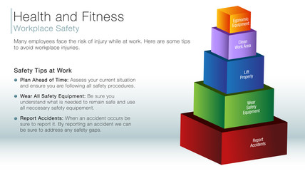 Workplace safety information slide
