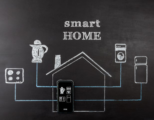 Smart home concept hand drawing on chalk board. Mobile phone controlling home appliances. Horizontal image with text.