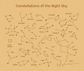 Big set of vector 28 constellations. Collection of zodiac constellations of the night sky.  - obrazy, fototapety, plakaty