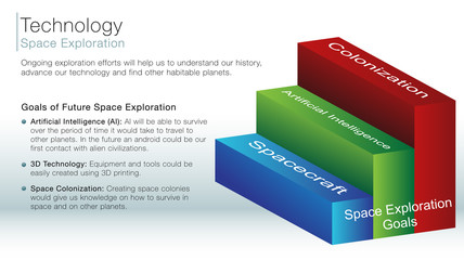 Space exploration information slide