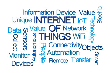 Internet of Things Word Cloud