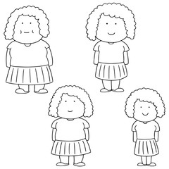 vector set of woman from fat to slim
