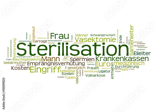 sterilisation kosten