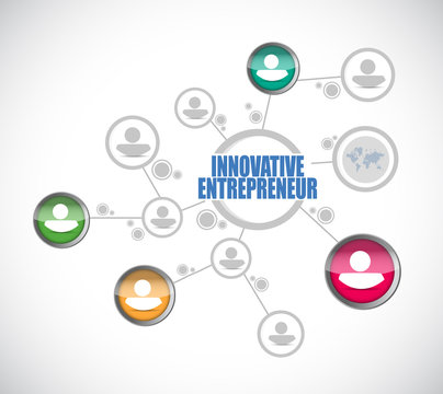 innovative entrepreneur people diagram sign