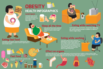 women obesity infographics. women activity with junk food. vecto - obrazy, fototapety, plakaty
