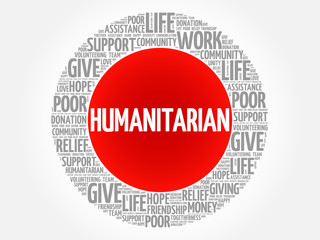 Humanitarian word cloud collage, concept background