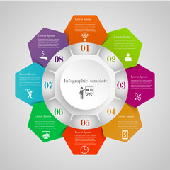 Infographic circle flowchart template