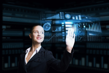 Modern technologies in use