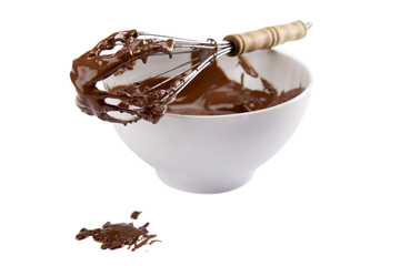 sticky chocolate with egg beater