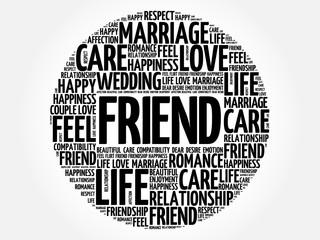 Friend circle word cloud collage concept