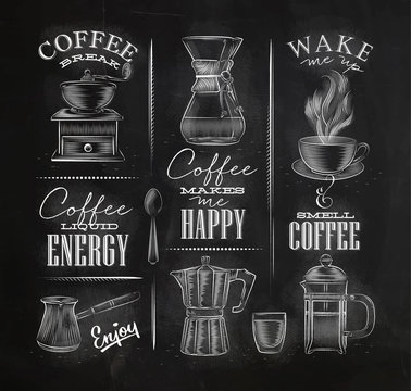 Coffee symbols chalk