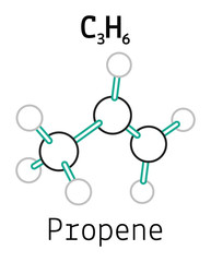 C3H6 propene molecule