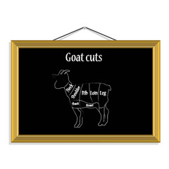 Goat cuts vector