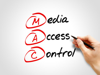 MAC Media Access Control, acronym concept