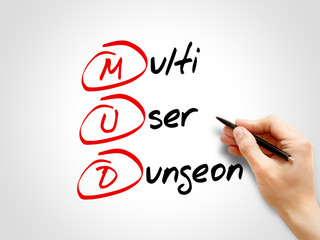 MUD Multi User Dungeon, acronym concept