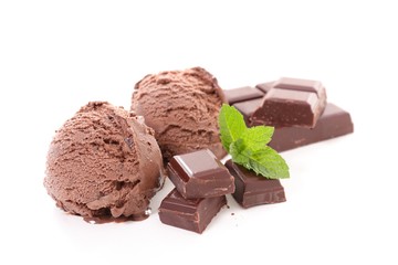 chocolate ice cream