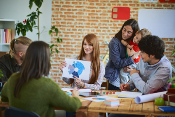 Group of Architects working in modern start up office