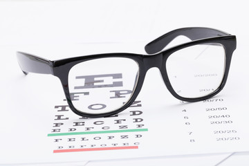 Table for eyesight test and neat glasses over it - close up studio shot