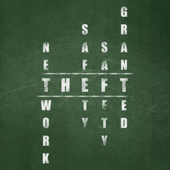 Security concept: Theft in Crossword Puzzle