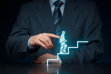 Personal development career and motivation
