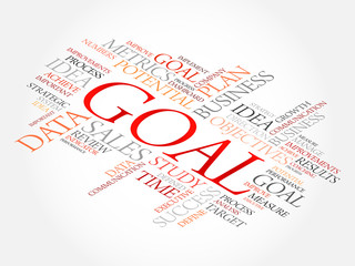 Goal word cloud, business concept