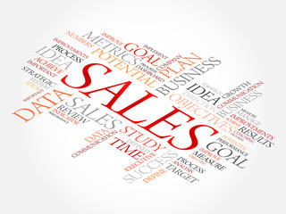 Sales word cloud, business concept
