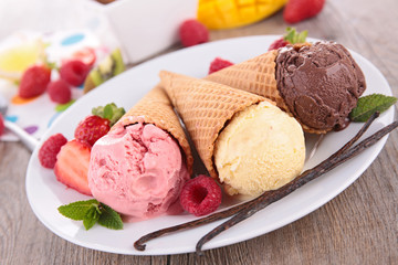 ice cream cone