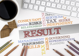 RESULT word cloud. White office desk