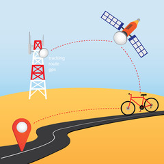 bike target the route with gps