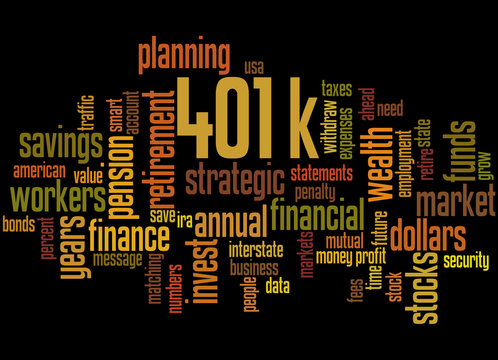 401k, Word Cloud Concept