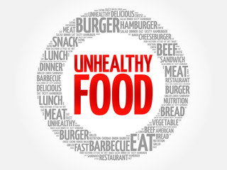 UNHEALTHY FOOD word cloud, food concept