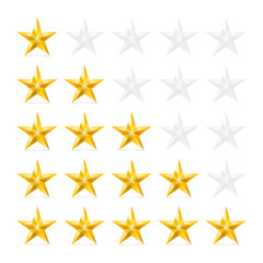 Stars Rating