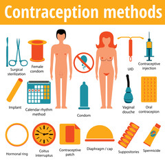 Pregnancy icons set, family and parenthood, contraception - vector