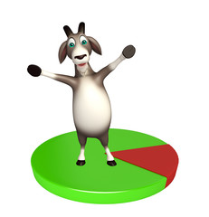 fun Goat cartoon character with circle sign
