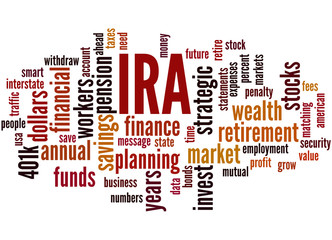 IRA, word cloud concept 2