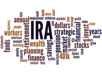 IRA, word cloud concept 5