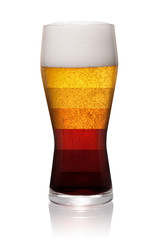Types or styles of beer