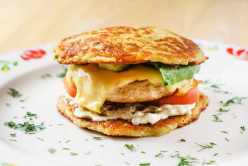potato pancakes with meat