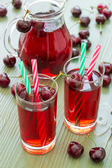 Two glasses of cherry juice.