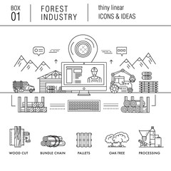 Forest industry in modern thin linear style with various timber