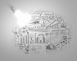 Bright idea for plan