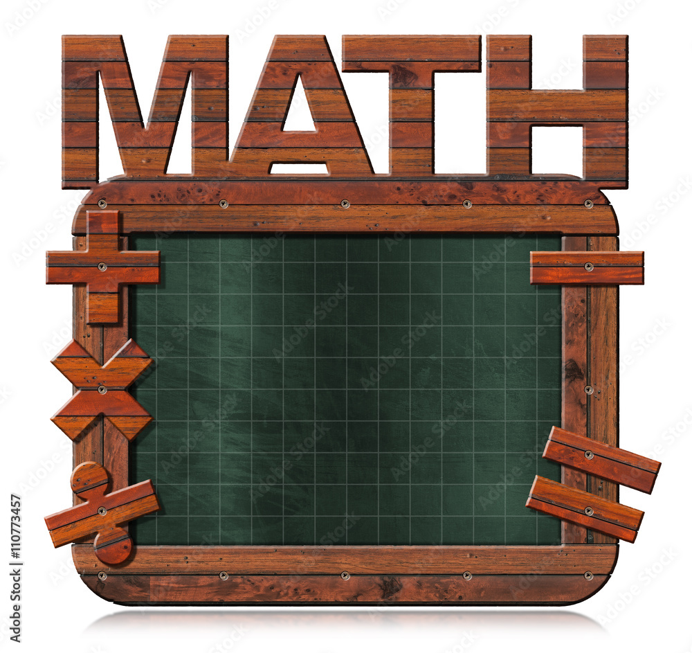 Poster old empty blackboard with text math