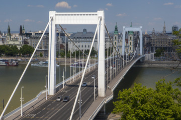 budapest bridge zoom